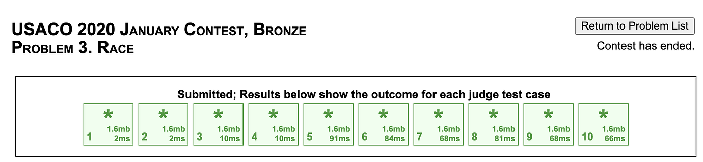 bug-with-usaco-analysis-mode-usaco-forum